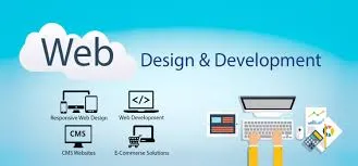 User-friendly e-commerce website design services by Pakistan’s top developers